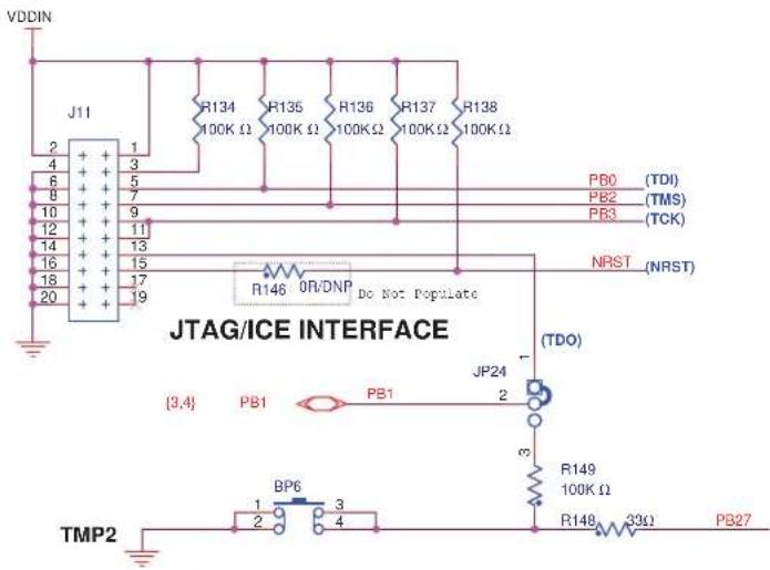 Microchip ATSAM4C8 - Features: - 1