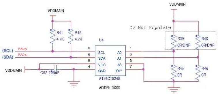 Microchip ATSAM4C8 - TWI EEPROM - 1