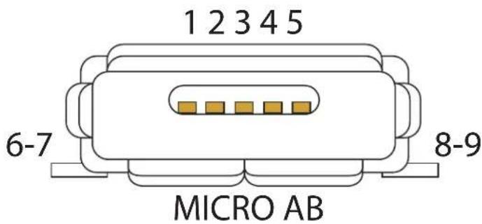 Microchip ATSAM4C8 - UART/USB Micro AB - 1