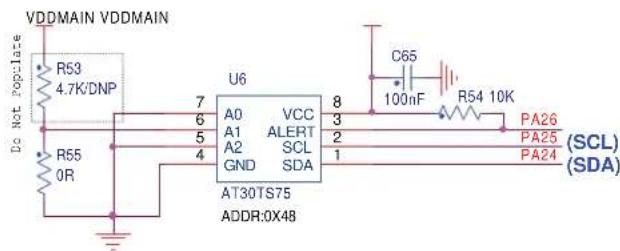Microchip ATSAM4C8 - Temperature Sensor - 1