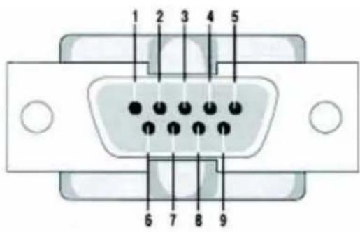 Microchip ATSAM4C8 - RS232 Connector - 1