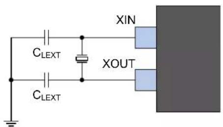 Microchip ATSAMD20J14 - Crystal Oscillator - 1