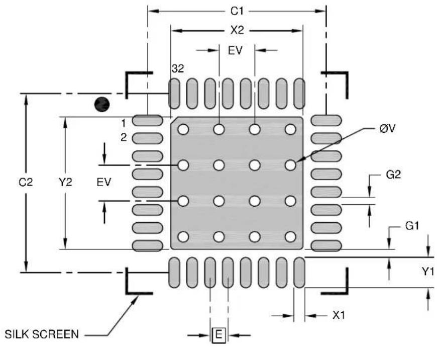 Microchip ATSAMD20J14 - 32-Lead Very Thin Plastic Quad Flat, No Lead Package (S8B) - 5x5 mm Body [VQFN] With 3.60 mm Exposed Pad; Atmel Legacy Global Package Code ZKV - 1