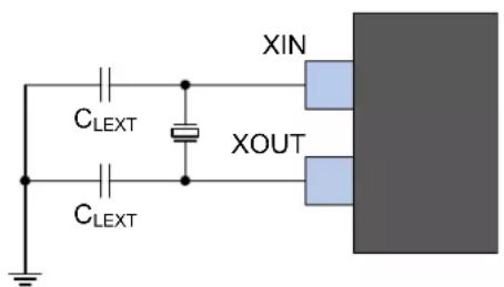 Microchip ATSAMD20J16 - Crystal Oscillator - 1