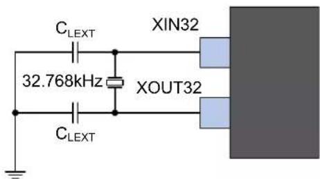 Microchip ATSAMD20J16 - External Real Time Oscillator - 2