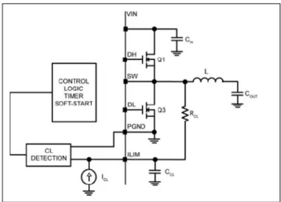 Microchip MIC2126 - Current Limit - 1