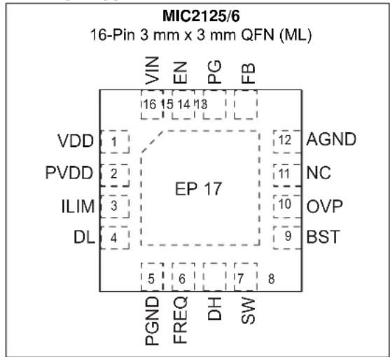 Microchip MIC2126 - General Description - 1