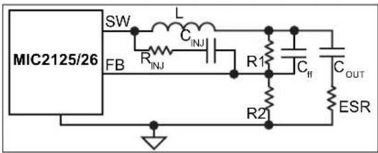 Microchip MIC2126 - EQUATION 5-25: - 1