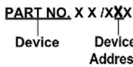 Microchip 11AA040 - PRODUCT IDENTIFICATION SYSTEM (NON-AUTOMOTIVE) - 1