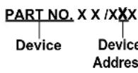 Microchip 11AA020 - PRODUCT IDENTIFICATION SYSTEM (NON-AUTOMOTIVE) - 1