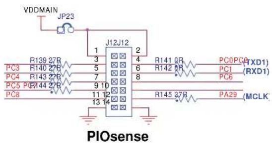 Microchip ATSENSE201 - Metrology Core Serial Interface - 1