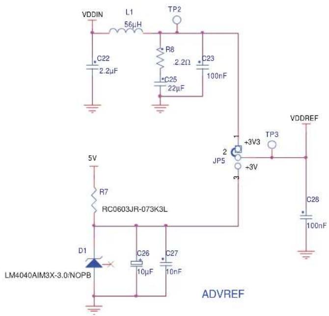 Microchip ATSENSE201 - Features: - 3