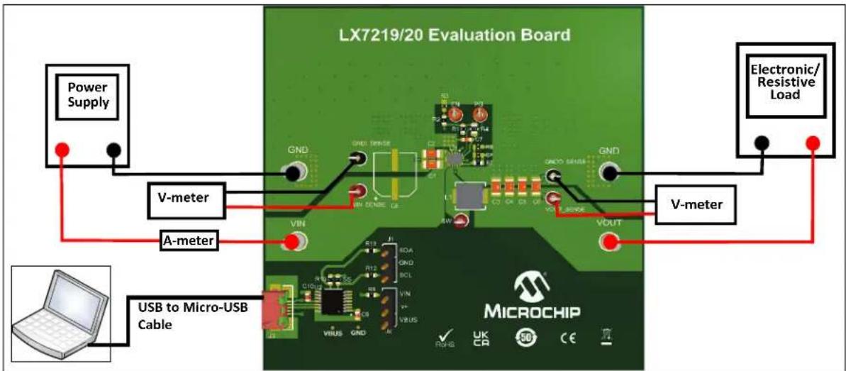 Microchip LX7220 - BOARD POWER-UP PROCEDURE - 1