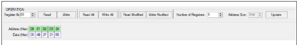 Microchip LX7220 - I ^2 C Generic Register View - 1