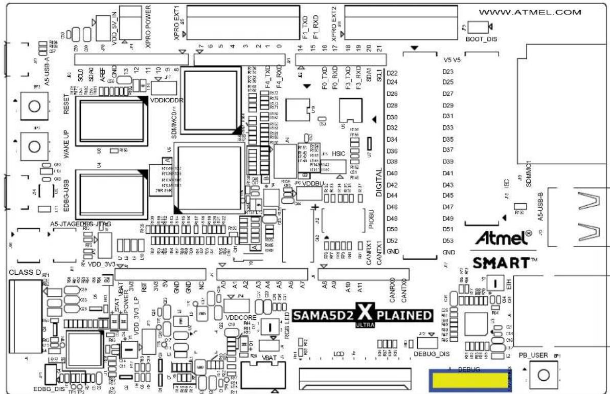 Microchip ATSAMA5D23 - Serial Console Port - 3