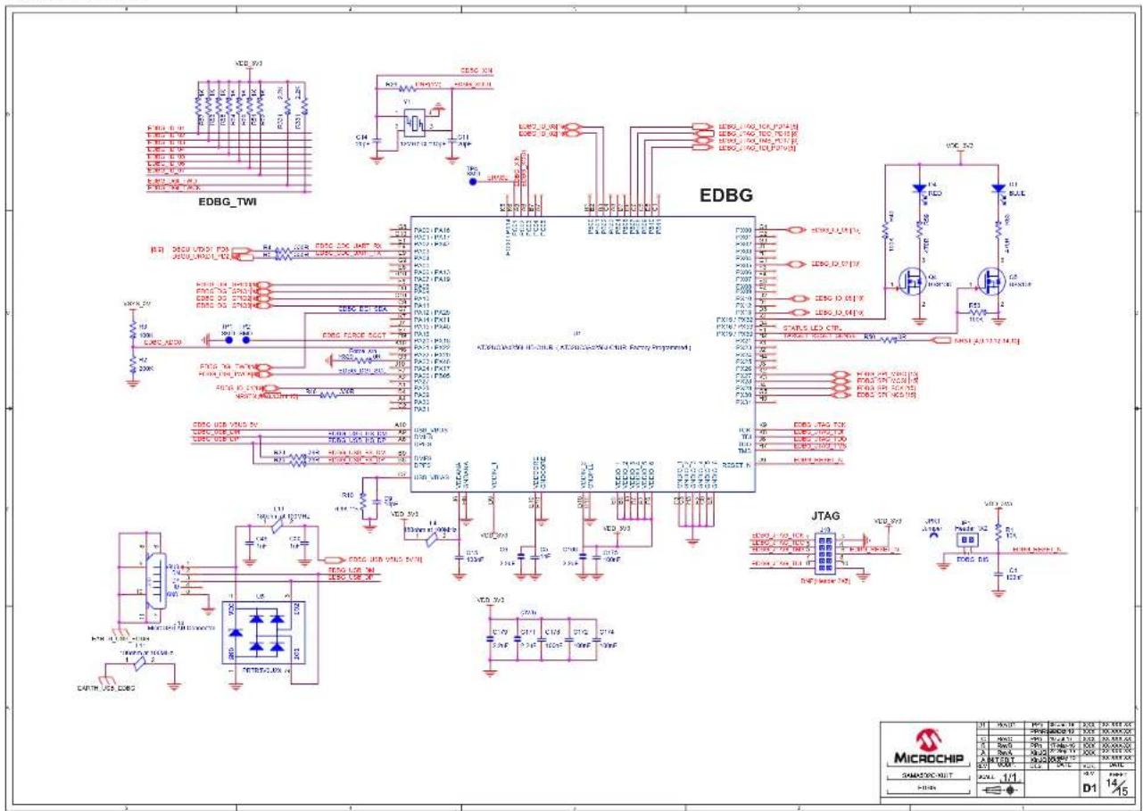 Microchip ATSAMA5D23 - Board Schematics - 19