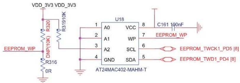 Microchip ATSAMA5D23 - Serial EEPROM with Unique MAC Address - 2