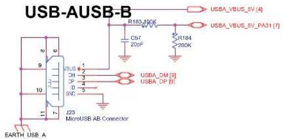 Microchip ATSAMA5D23 - USB Host/Device A, B - 1