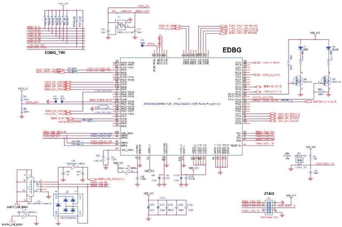 Microchip ATSAMA5D23 - Embedded Debugger (EDBG) Interface - 1