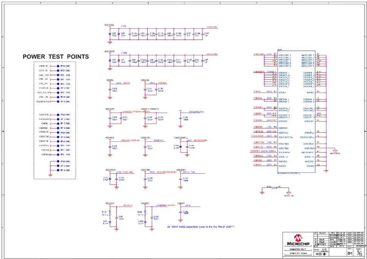 Microchip ATSAMA5D23 - Board Schematics - 4