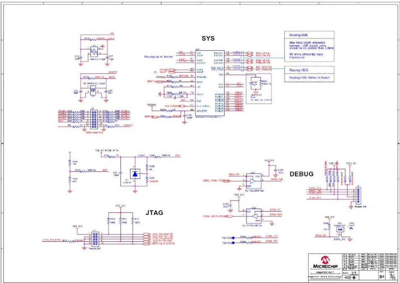 Microchip ATSAMA5D23 - Board Schematics - 13