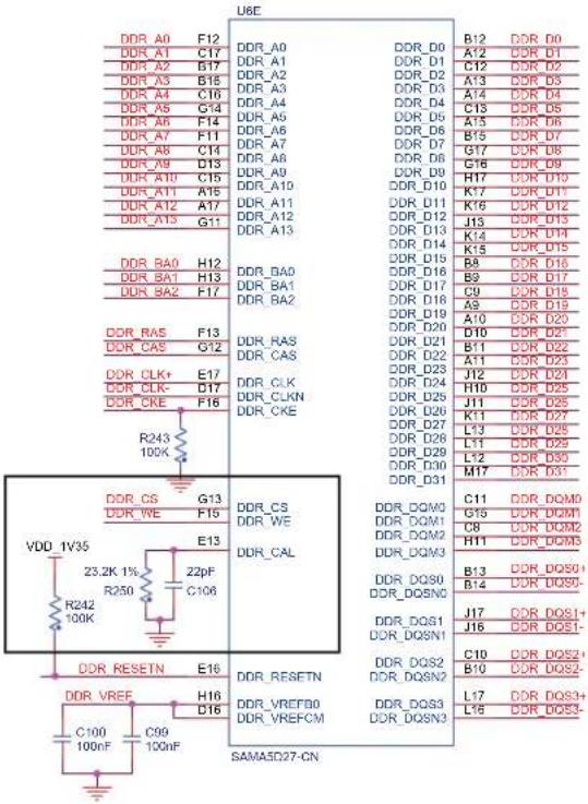 Microchip ATSAMA5D24 - DDR3/SDRAM - 2