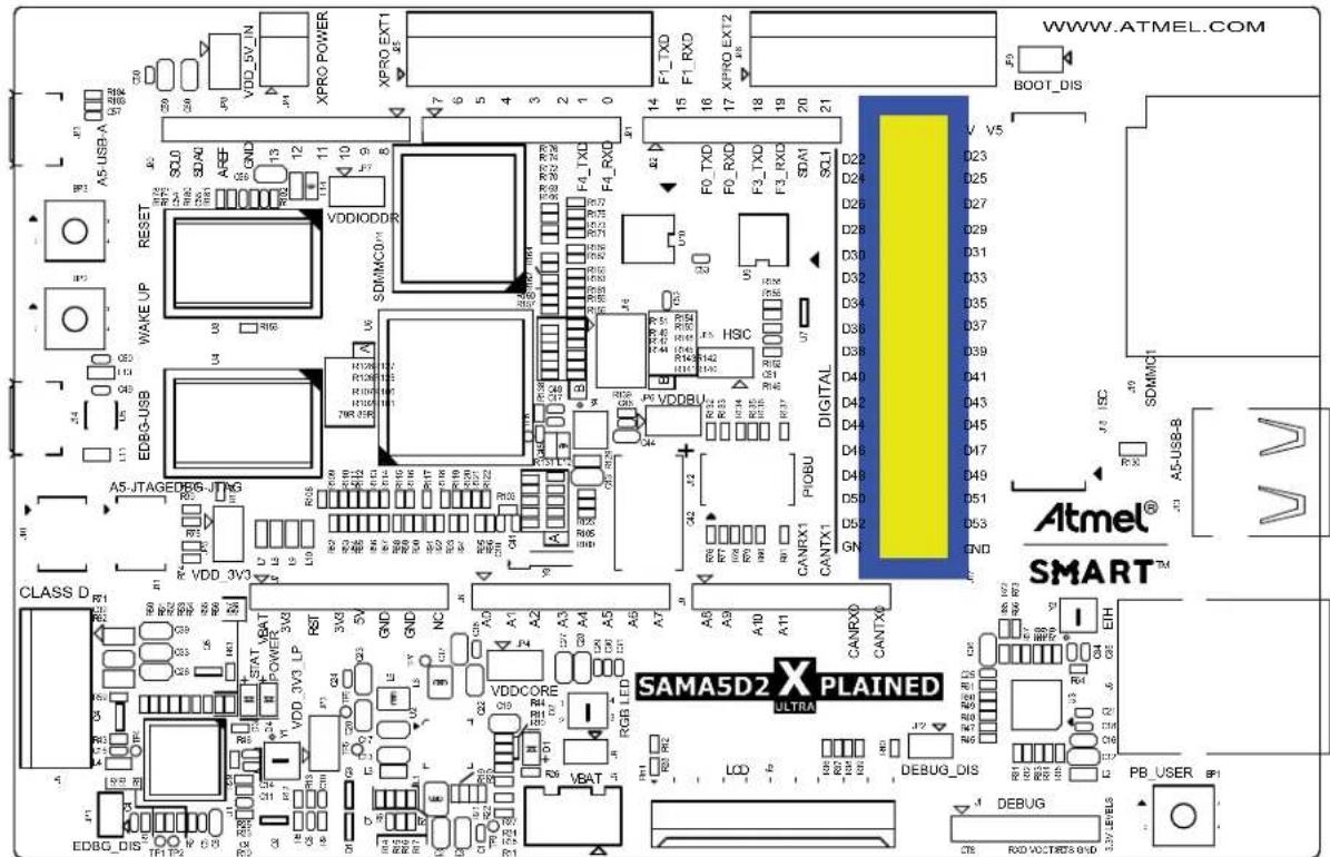Microchip ATSAMA5D24 - Functions Available Through the Arduino Headers - 7