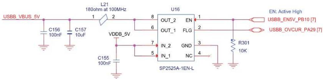 Microchip ATSAMA5D24 - USB Host/Device A, B - 3