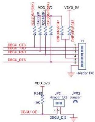 Microchip ATSAMA5D24 - Serial Console Port - 2
