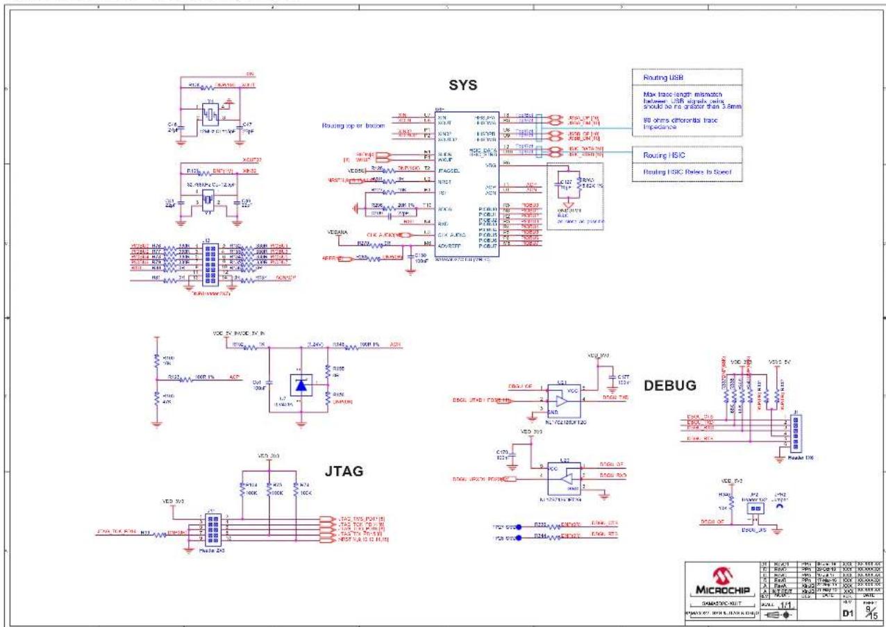 Microchip ATSAMA5D24 - Board Schematics - 11