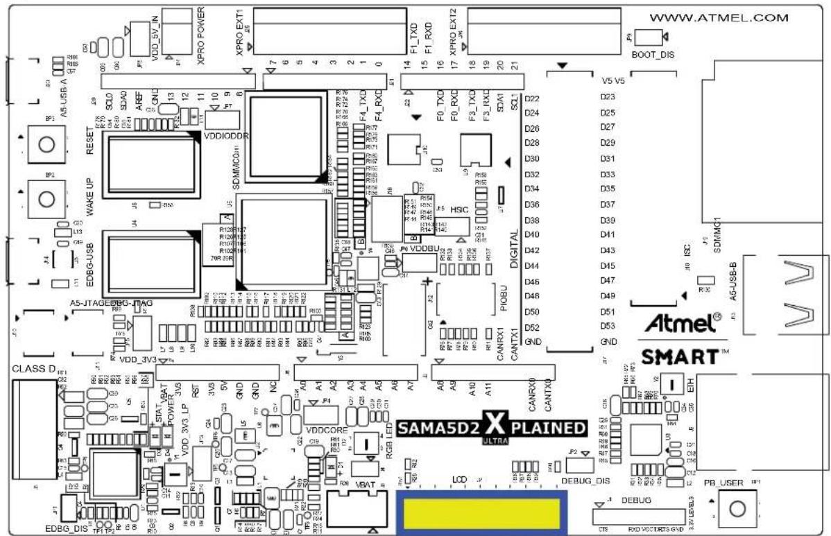 Microchip ATSAMA5D24 - LCD Connector J2 - 1
