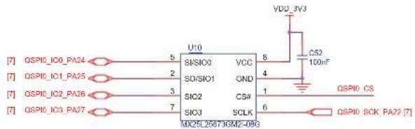 Microchip ATSAMA5D24 - QSPI Serial Flash - 1