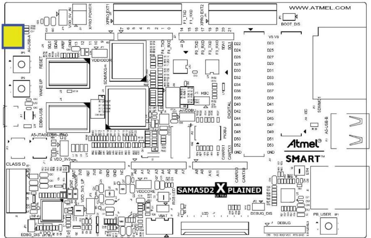 Microchip ATSAMA5D24 - USB-A Micro-AB Connector J23 - 1