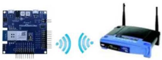 Microchip ATSAMW25 - Protocol Example: UDP Client - 1