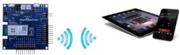 Microchip ATSAMW25 - Basic Example: How to Run P2P Mode - 1