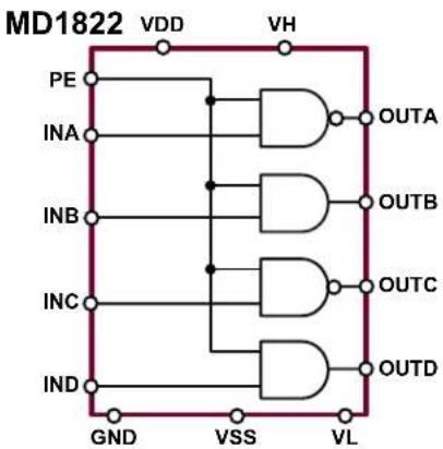 Microchip MD1822 - Functional Block Diagrams - 1