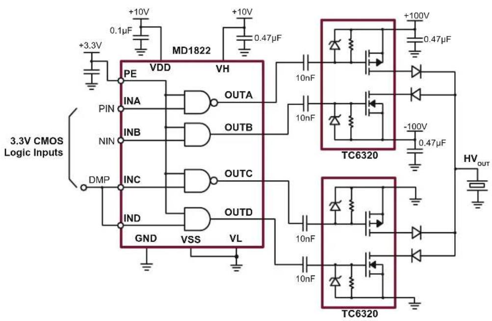 Microchip MD1822 - Functional Block Diagrams - 3