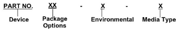 Microchip MD1822 - PRODUCT IDENTIFICATION SYSTEM - 1