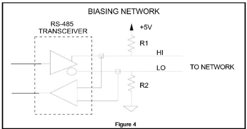 Microchip COM20020i - C) D.C. LOADING IN RS-485 NETWORKS - 1