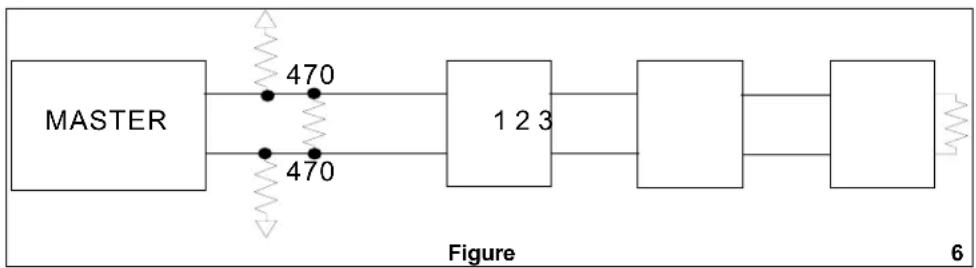 Microchip COM20020i - BIASING THE NETWORK - 1
