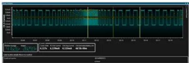 Microchip ATZBRF233 - Combined Debugger and Power Measurement Probe - 3