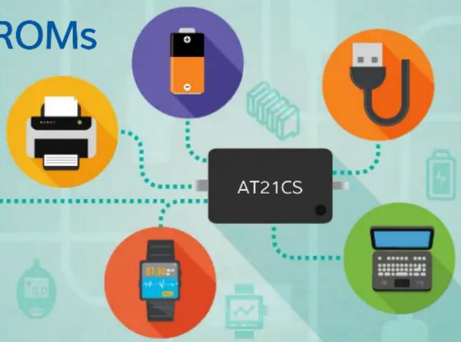 Microchip ATZBRF233 - Powerful Capabilities in a Tiny Package - 1