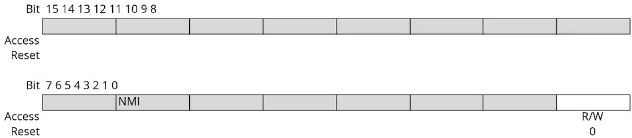 Microchip ATSAML22G17A - Non-Maskable Interrupt Flag Status and Clear - 1