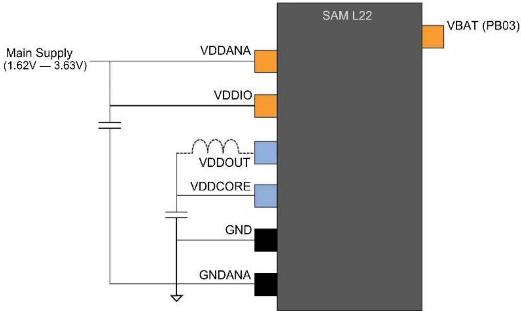 Microchip ATSAML22G17A - Typical Powering Schematic - 2