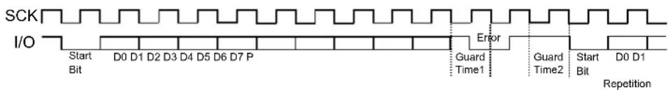 Microchip ATSAML22G17A - Protocol T=0 - 2