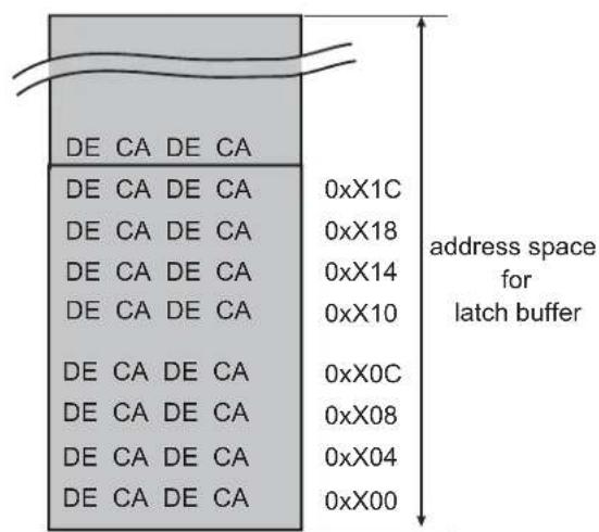 Microchip ATSAMS70Q19 - Programming Bytes - 3