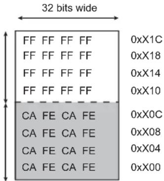 Microchip ATSAMS70Q19 - Programming Bytes - 11