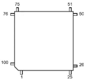 Microchip ATSAMS70Q19 - 100-pin LQFP Package Outline - 1