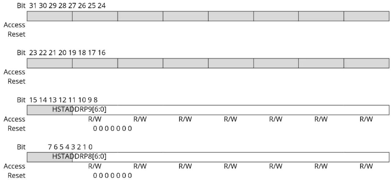 Microchip ATSAMS70Q19 - Host Address 3 Register - 1