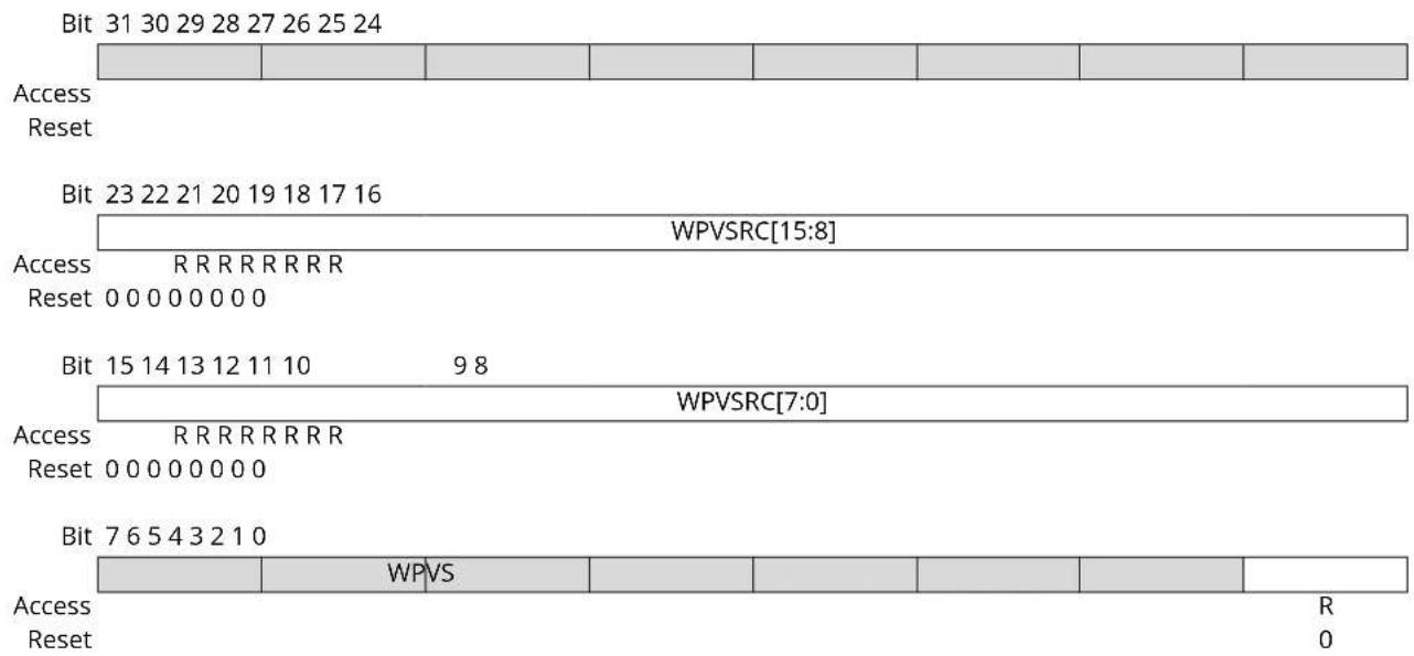 Microchip ATSAMS70Q19 - PIO Write Protection Status Register - 1